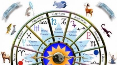 Что такое личный гороскоп?