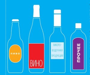 ВОЗ: литовцы лидеры по потреблению алкоголя в мире