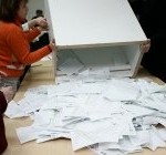 К 3,35 часам подсчет голосов определил, что выигрывает выборы партия СО-ХДЛ