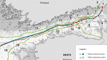 "Nord Stream": проводятся исследования по экологии Балтийского моря