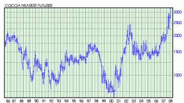 Минфин: cпад ВВП Литвы - 10,5 %