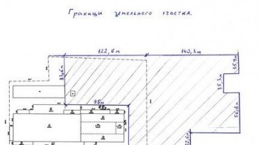 Как восстановить границы земельного участка?