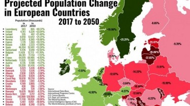Литва войдет в тройку лидеров по убыли населения в Европе к 2050 году