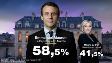 Макрон во второй раз стал президентом Франции