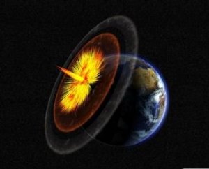 Гороскоп на неделю с 20 по 26 июля