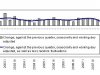 В прошлом году ВВП Литвы сократился на 14,8 проц.