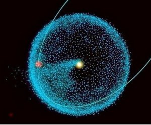 ГОРОСКОП НА НЕДЕЛЮ C 16 ПО 22 МАЯ