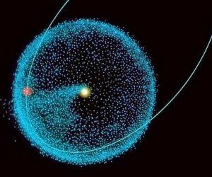 ГОРОСКОП НА НЕДЕЛЮ C 27 ФЕВРАЛЯ ПО 5 МАРТА