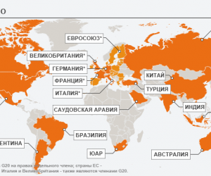 Удастся ли G20 сохранить мировой экономический порядок
