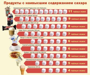 Еврокомиссар В. Андрюкайтис поддерживает налог на сахар с целью сокращения его потребления