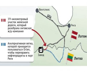 Правительство Литвы одобрило важное для восстановления ж/д участка в Реньге решение