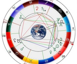 ГОРОСКОП НА НЕДЕЛЮ C 13 ПО 19 ЯНВАРЯ