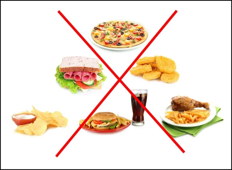Что решили с вредными продуктами?